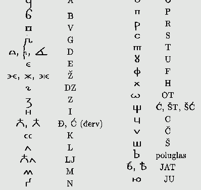 Kratak osvrt na bosančicu