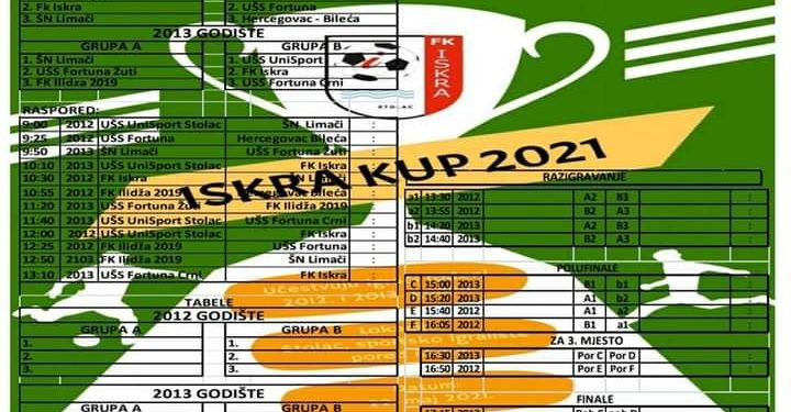 Iskra Kup 2021 počinje 22. maja