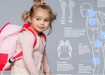 Problem o kojem se šuti: Zašto učenici teški 25 kilograma nose torbe od 13 kilograma?