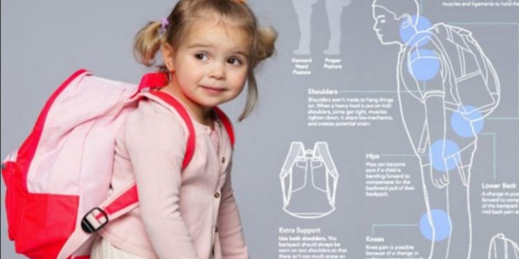 Problem o kojem se šuti: Zašto učenici teški 25 kilograma nose torbe od 13 kilograma?