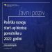 Javni poziv za učešće u programu podrške projektima održivog povratka – Podrška razvoju start-up (početnog biznisa) povratnika u 2022. godini