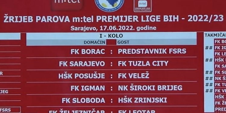 Izvučen raspored Premijer lige BiH