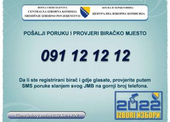 Od ponedjeljka će biti aktivan SMS centar za provjeru lokacije biračkog mjesta