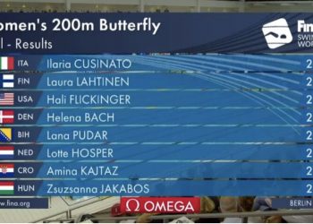 Lana Pudar osvojila peto mjesto na Svjetskom kupu u disciplini 200 metara delfin