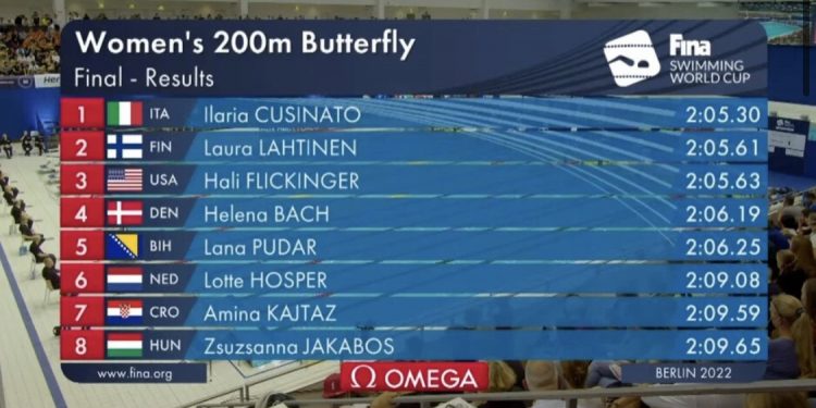 Lana Pudar osvojila peto mjesto na Svjetskom kupu u disciplini 200 metara delfin
