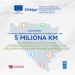 Novi javni poziv projekata Evropske unije EU4AGRI i EU4AGRI-Recovery, vrijedan pet miliona KM