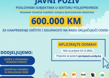 EU dodjeljuje BiH 600.000 KM za unapređenje zaštite na radu u poljoprivredi
