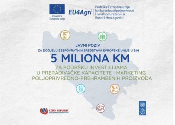 Pet miliona KM za podršku investicijama u preradu i marketing poljoprivredno-prehrambenih proizvoda