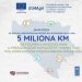 Pet miliona KM za podršku investicijama u preradu i marketing poljoprivredno-prehrambenih proizvoda