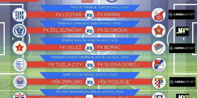 Premijer liga BiH: U 18:30 na stadionu Rođeni sastaju se Velež i Borac