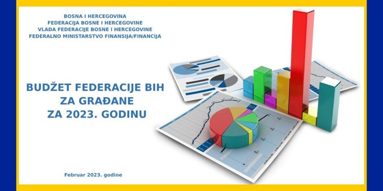 Objavljen dokument ‘Budžet Federacije BiH za građane za 2023.’