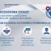 Poziv bh. kompanijama zainteresovanim za podršku ostvarivanju pristupa međunarodnim tržištima