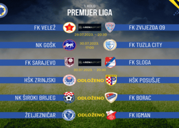 Utakmicom između Veleža i Zvijezde 09 danas počinje nova sezona Premijer lige BiH