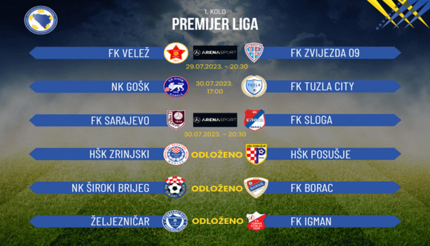 Utakmicom između Veleža i Zvijezde 09 danas počinje nova sezona Premijer lige BiH