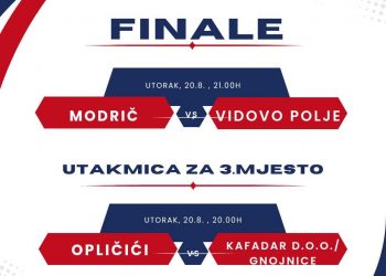 VEČERAS FINALE 19. MEMORIJALNOG TURNIRA “SENAD ZEĆO- SENA”