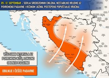 Počinje period nestabilnog vremena uz povremenu pojavu padavina