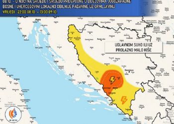 BH meteo dao detaljnu prognozu za naredne dane