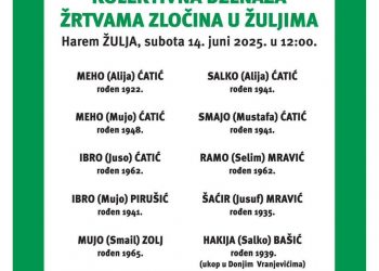 Kolektivna dženaza za žrtve zločina u Žuljima i Vranjevićima – sjećanje na nevine civile nakon 33 godine