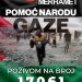 Merhamet pokrenuo humanitarnu akciju: Pomoć narodu Gaze pozivom na broj 17061