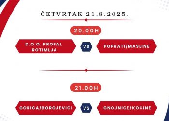 Stolac u znaku fudbalskog spektakla: Polufinale Memorijala ‘Senad Zeco – Sena’