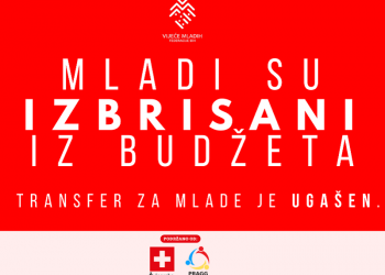 Vijeće mladih FBiH: Mladi izbrisani iz Budžeta Federacije