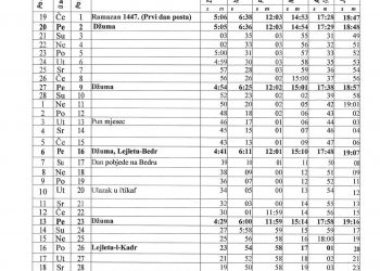 Stolac dočekuje Ramazan: Akšam i prva teravija večeras