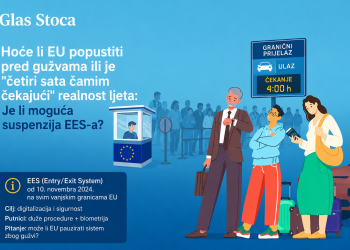 Hoće li EU popustiti pred gužvama ili je “četiri sata čamim čekajući” realnost ljeta: Je li moguća suspenzija EES-a