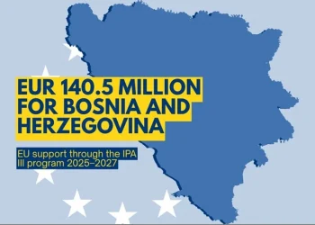 Bosna i Hercegovina i službeno ostvarila pristup sredstvima od 140,5 miliona eura: Građani će imati konkretnu korist