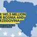 Bosna i Hercegovina i službeno ostvarila pristup sredstvima od 140,5 miliona eura: Građani će imati konkretnu korist